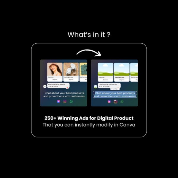 Canva Ad EditableTemplates Bundle: 1000+ Winning Facebook & Instagram Ads - Image 6